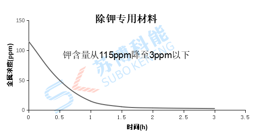 ���λᡤ(j9)�ٷ���վ