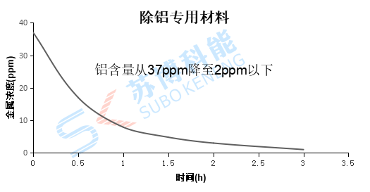 ���λᡤ(j9)�ٷ���վ
