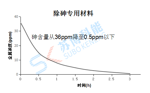 ���λᡤ(j9)�ٷ���վ