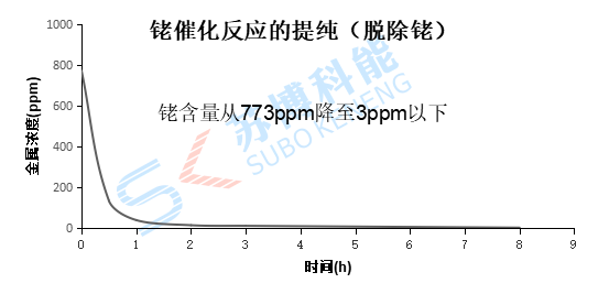 ���λᡤ(j9)�ٷ���վ