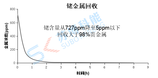 ���λᡤ(j9)�ٷ���վ