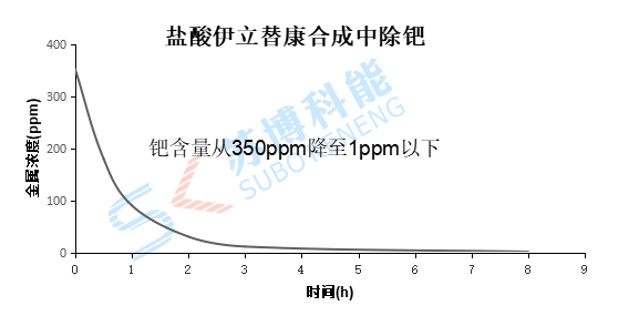 ���λᡤ(j9)�ٷ���վ